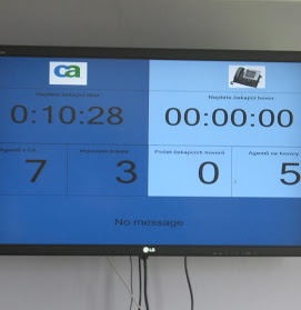 Contact-Center-Wallboard
